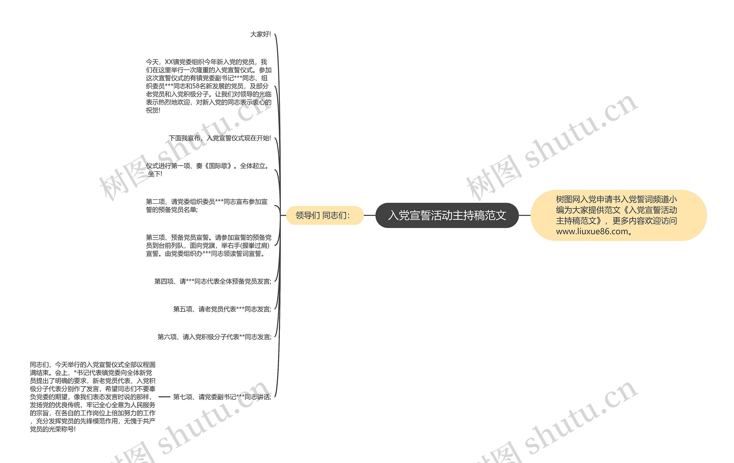 入党宣誓活动主持稿范文