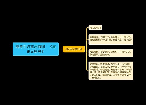 高考生必背古诗词：《与朱元思书》