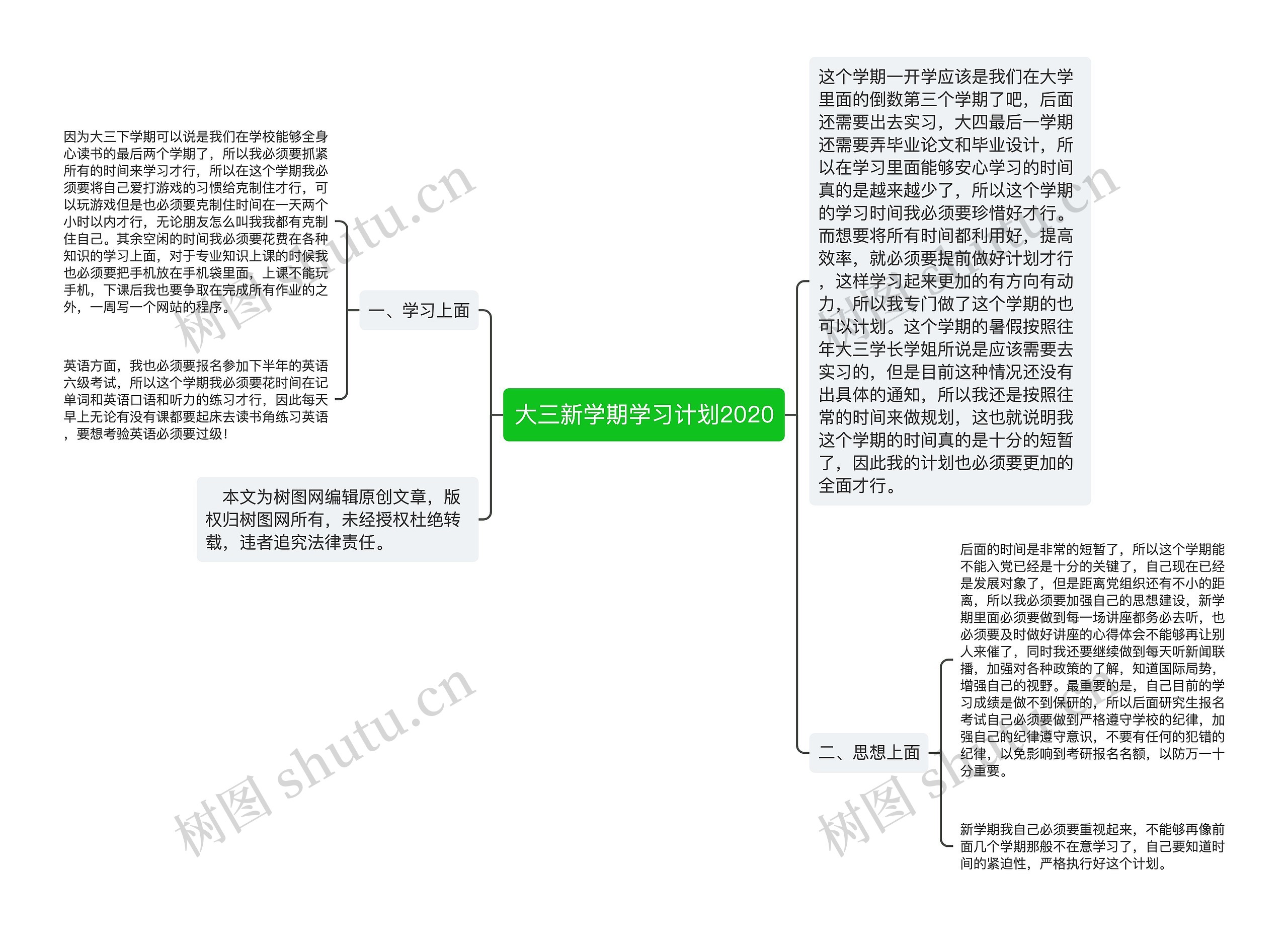 大三新学期学习计划2020思维导图