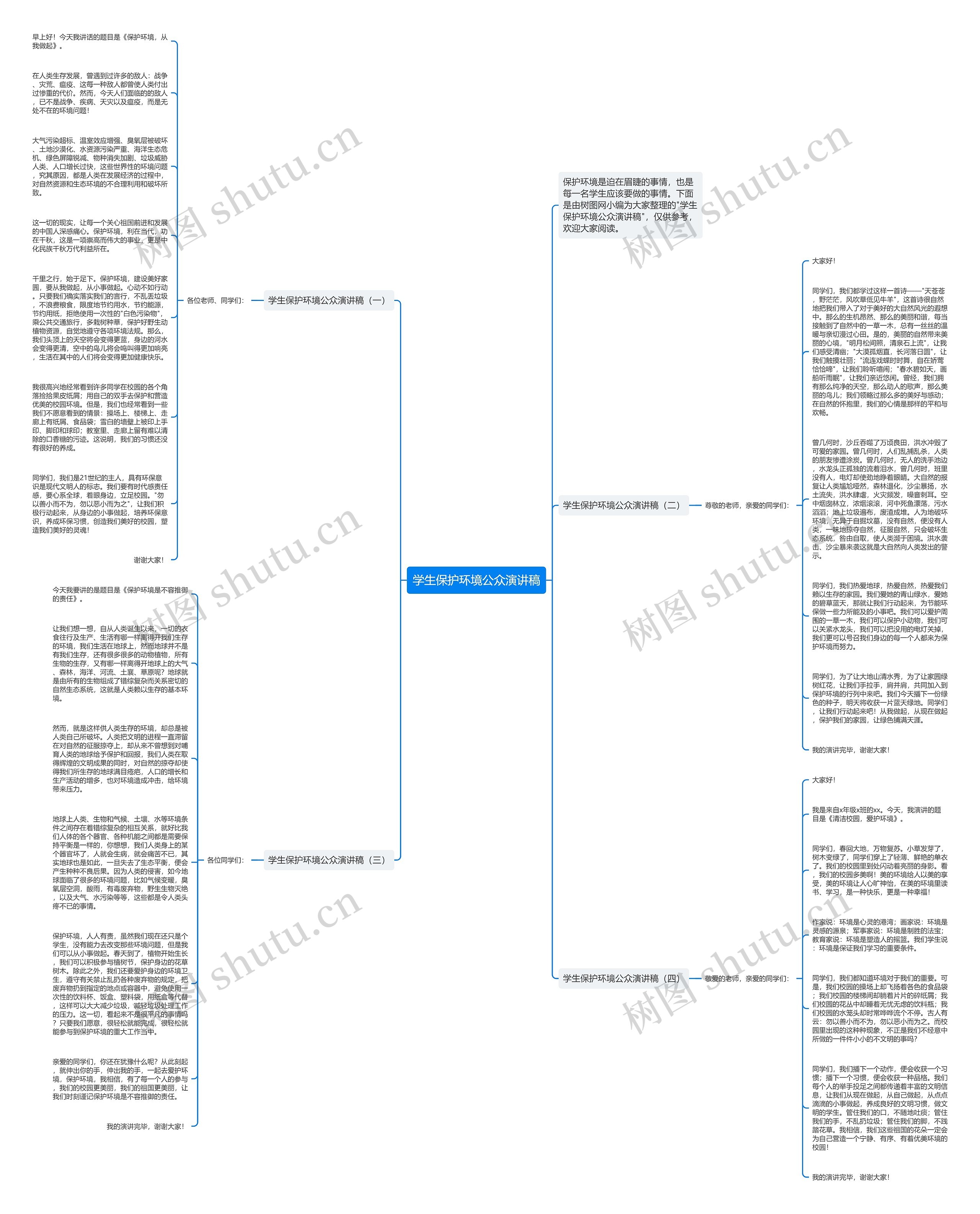 学生保护环境公众演讲稿