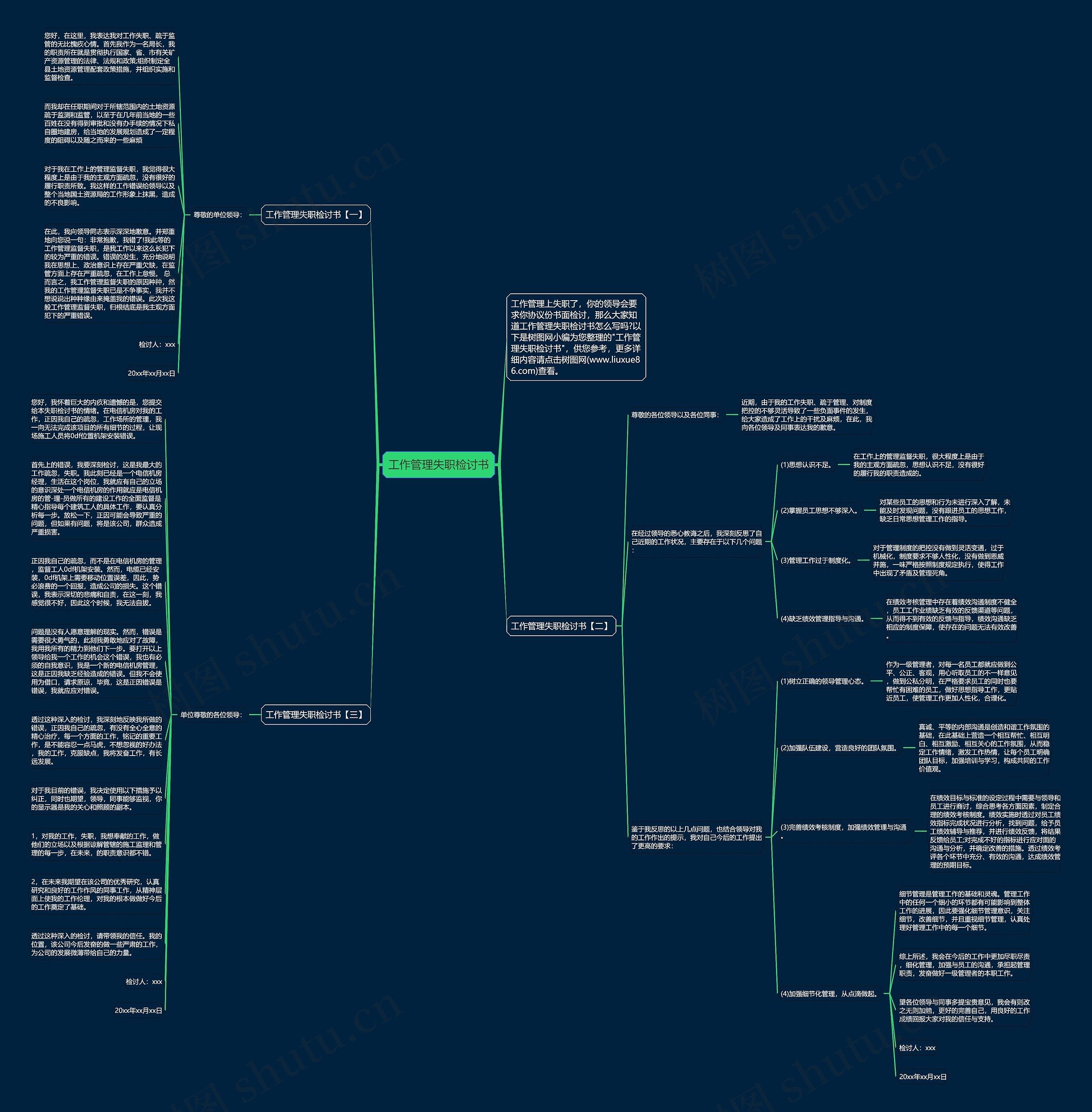 工作管理失职检讨书思维导图