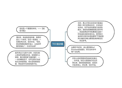 TED演讲稿