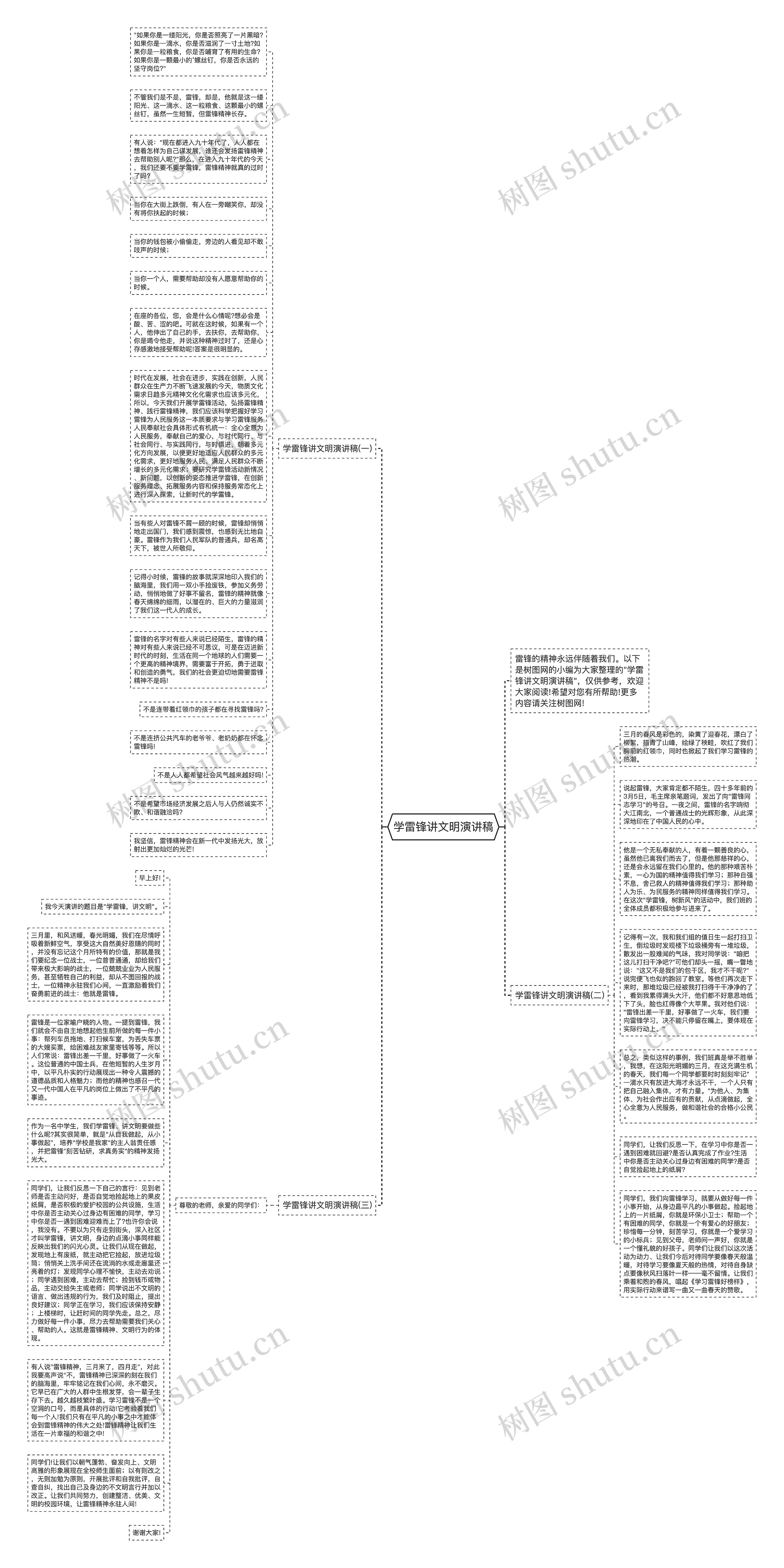 学雷锋讲文明演讲稿