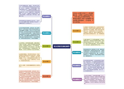 党支部意见简短通用