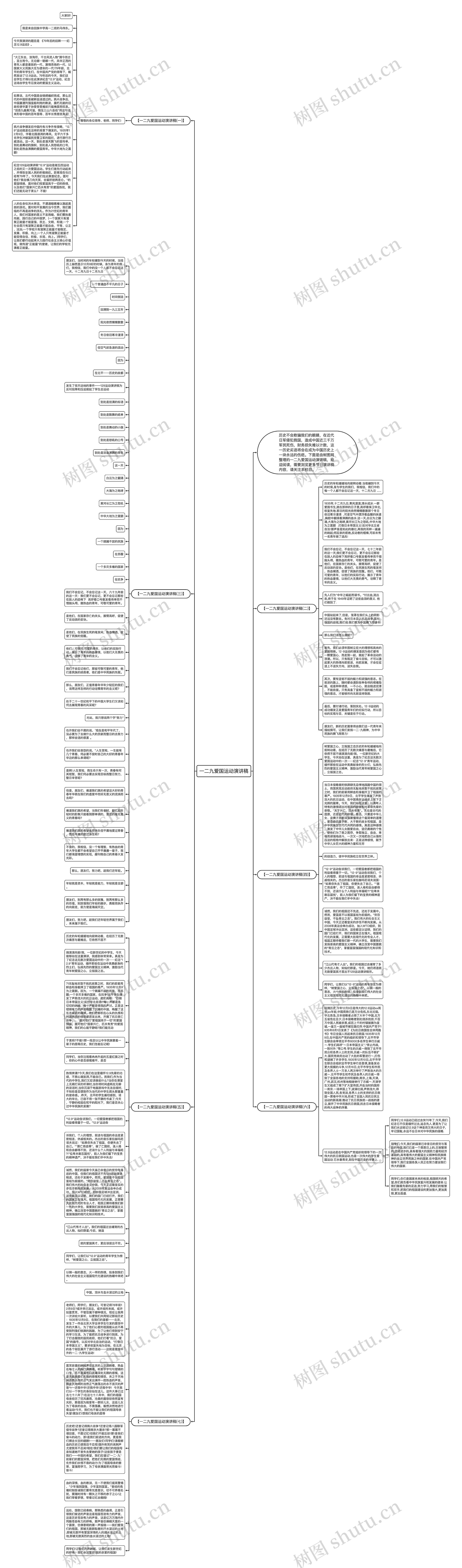 一二九爱国运动演讲稿