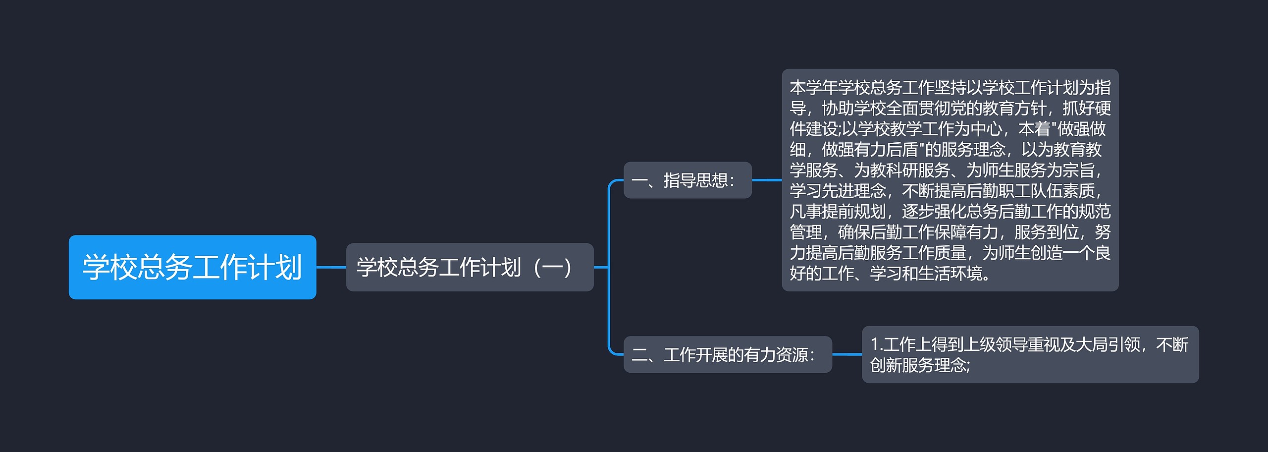 学校总务工作计划思维导图