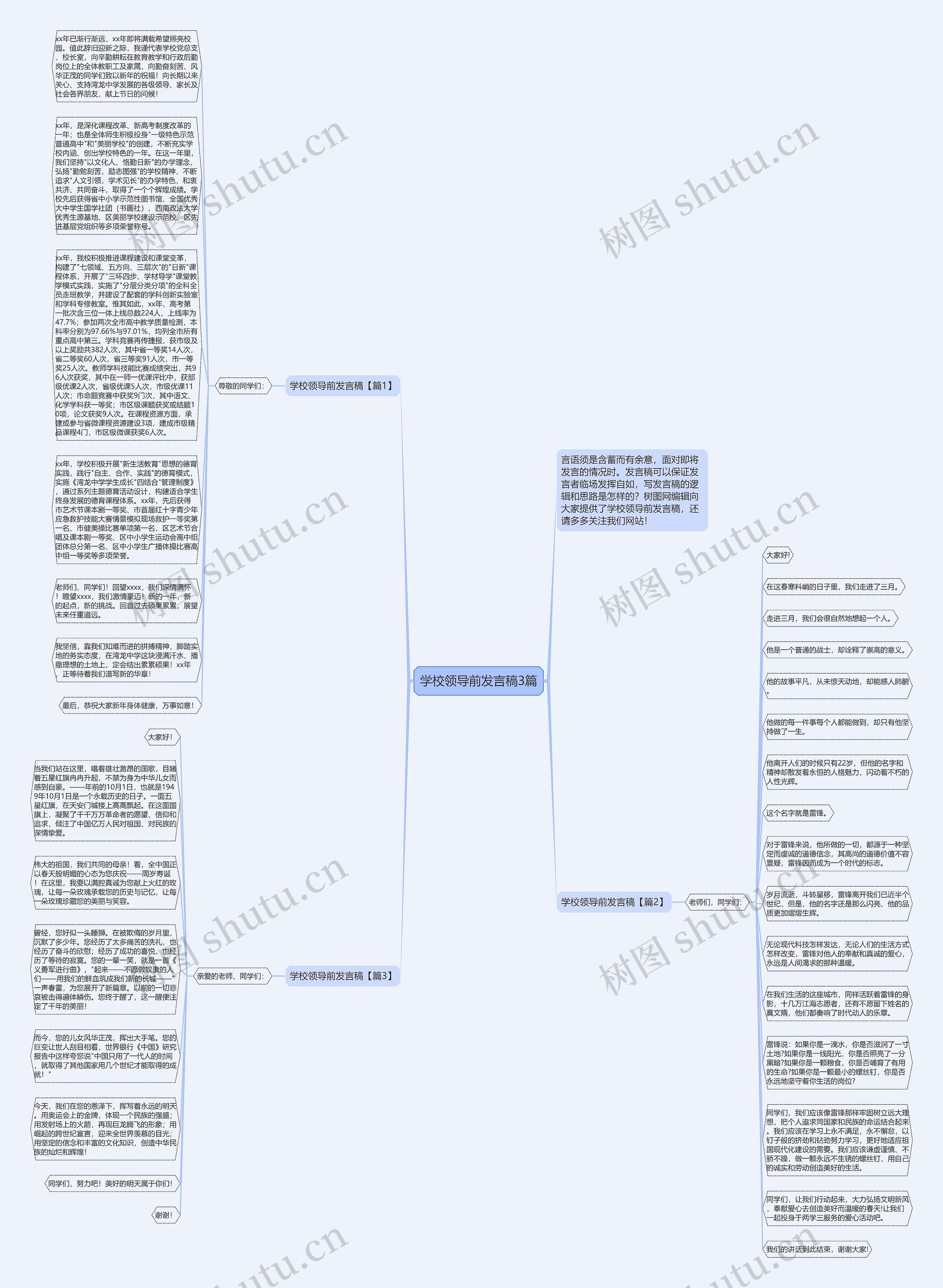 学校领导前发言稿3篇思维导图