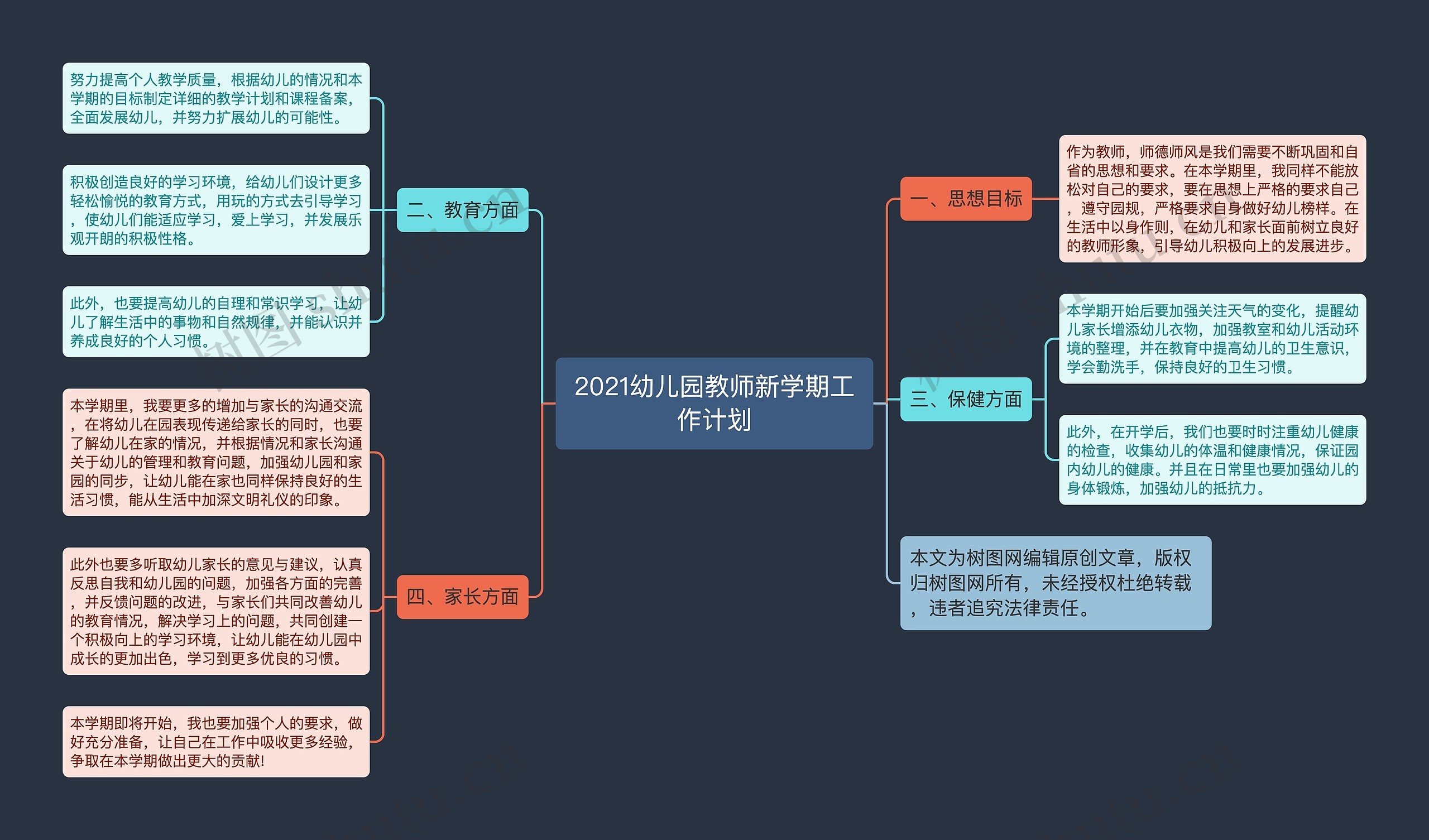 2021幼儿园教师新学期工作计划