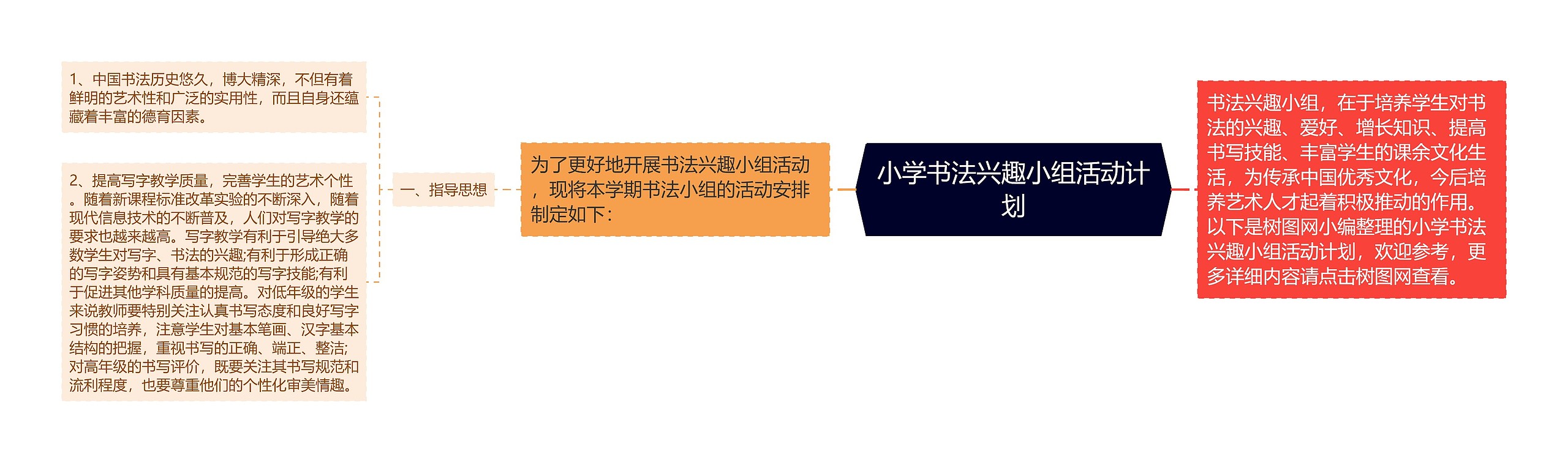小学书法兴趣小组活动计划