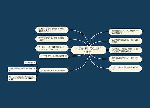 主题演讲稿：同心共筑“中国梦”