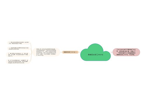 居委团支部工作计划