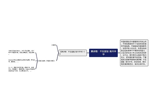 演讲稿：不忘国耻 振兴中华