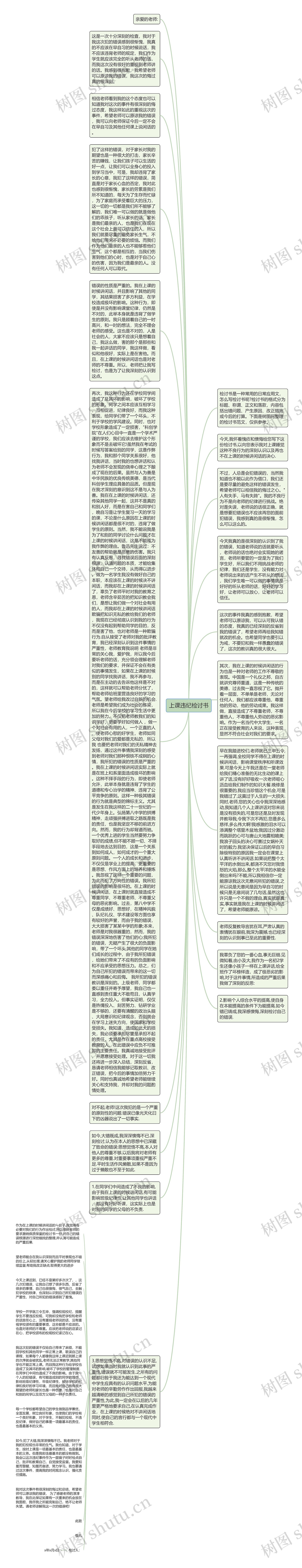 上课违纪检讨书