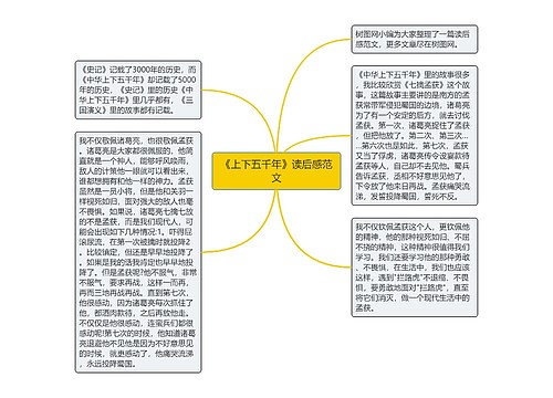 《上下五千年》读后感范文