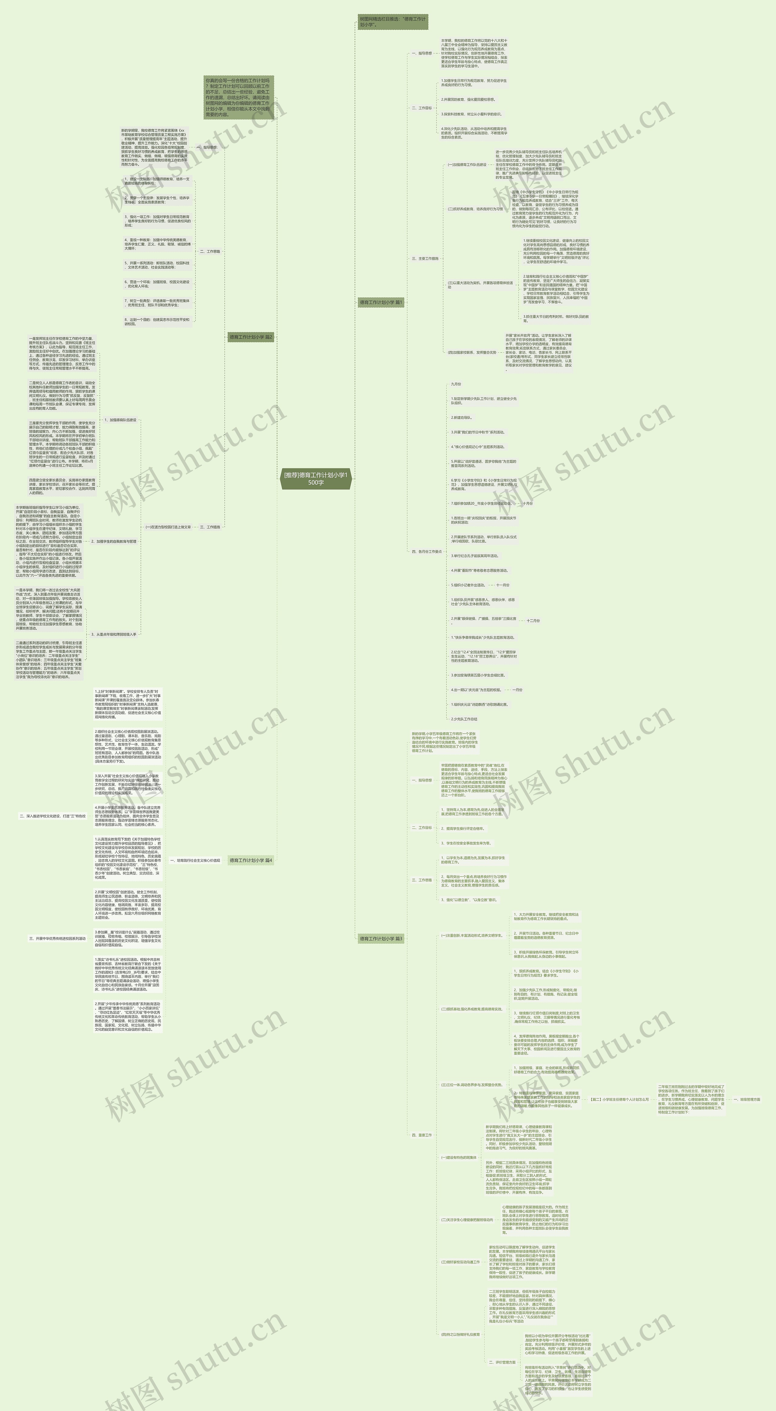 [推荐]德育工作计划小学1500字思维导图