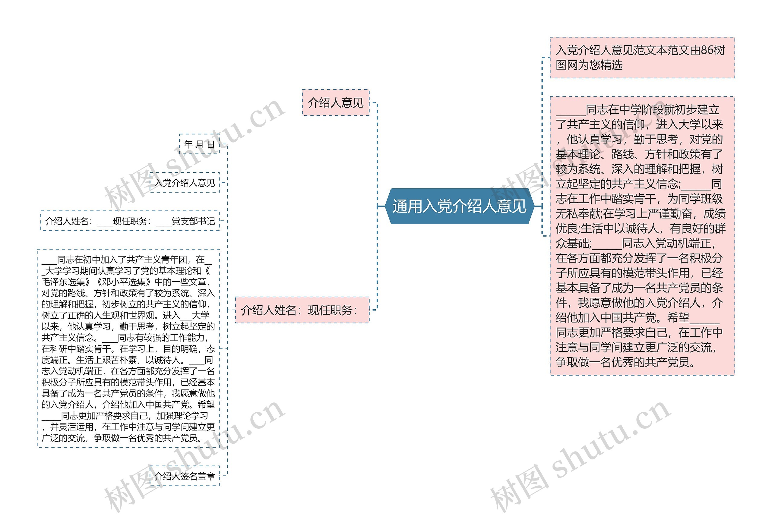 通用入党介绍人意见