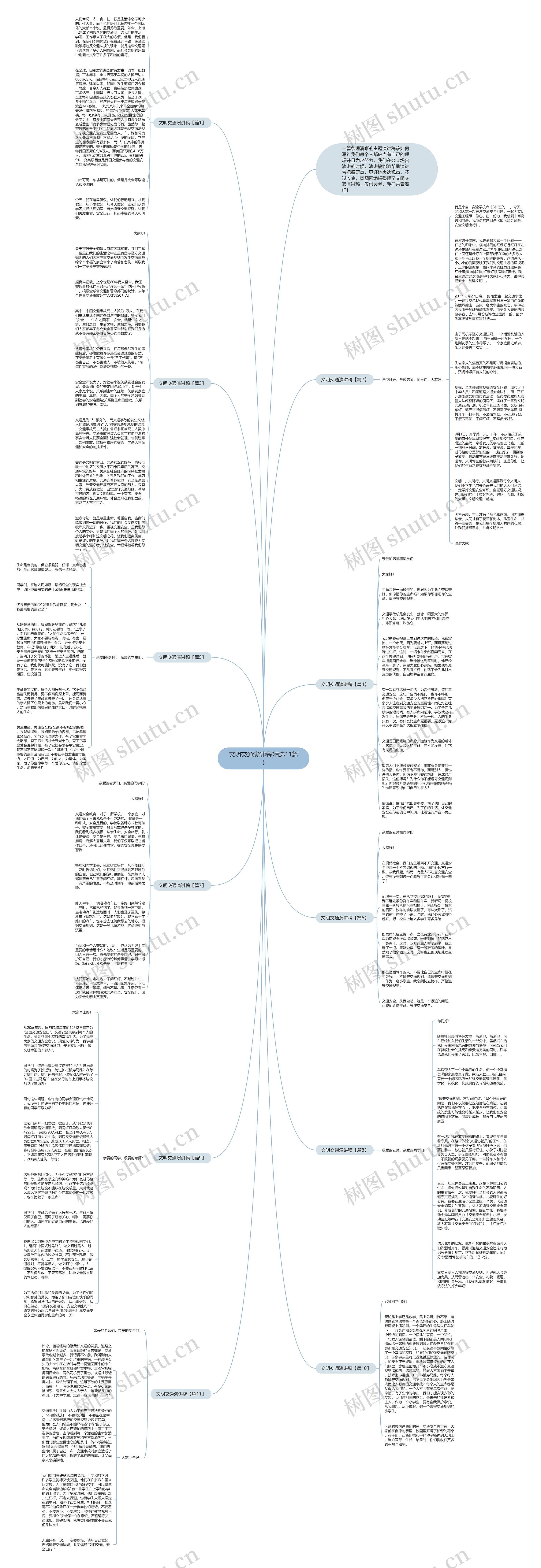 文明交通演讲稿(精选11篇)思维导图