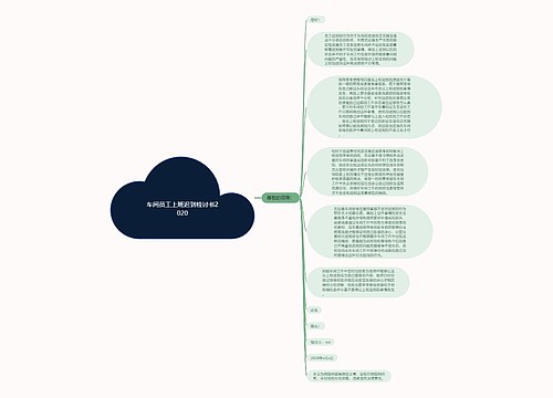 车间员工上班迟到检讨书2020