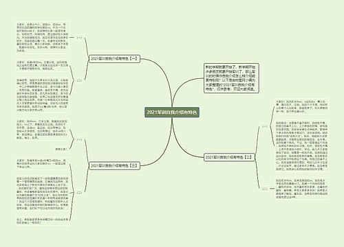 2021军训自我介绍有特色