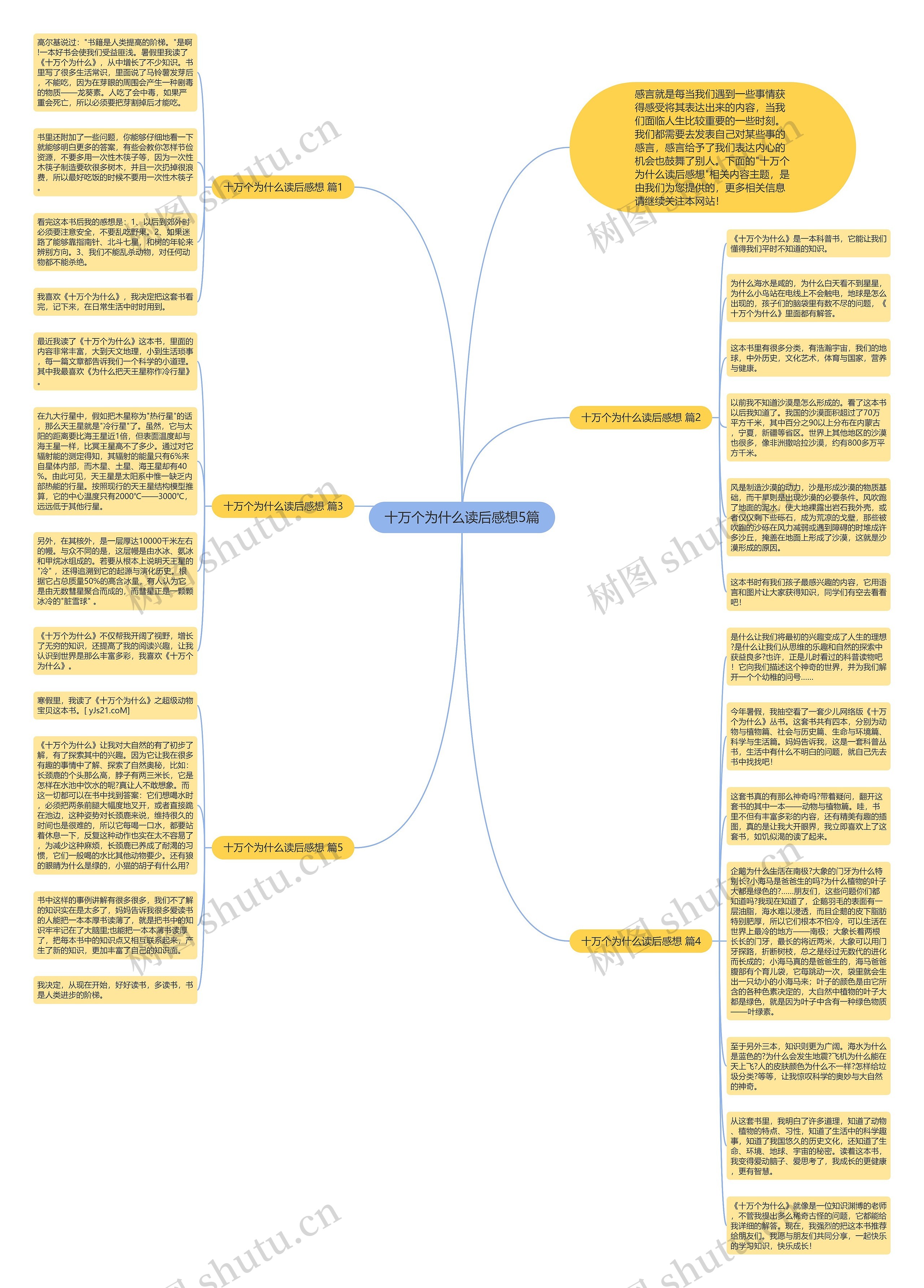 十万个为什么读后感想5篇思维导图