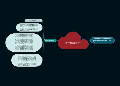 高中入团志愿书500字