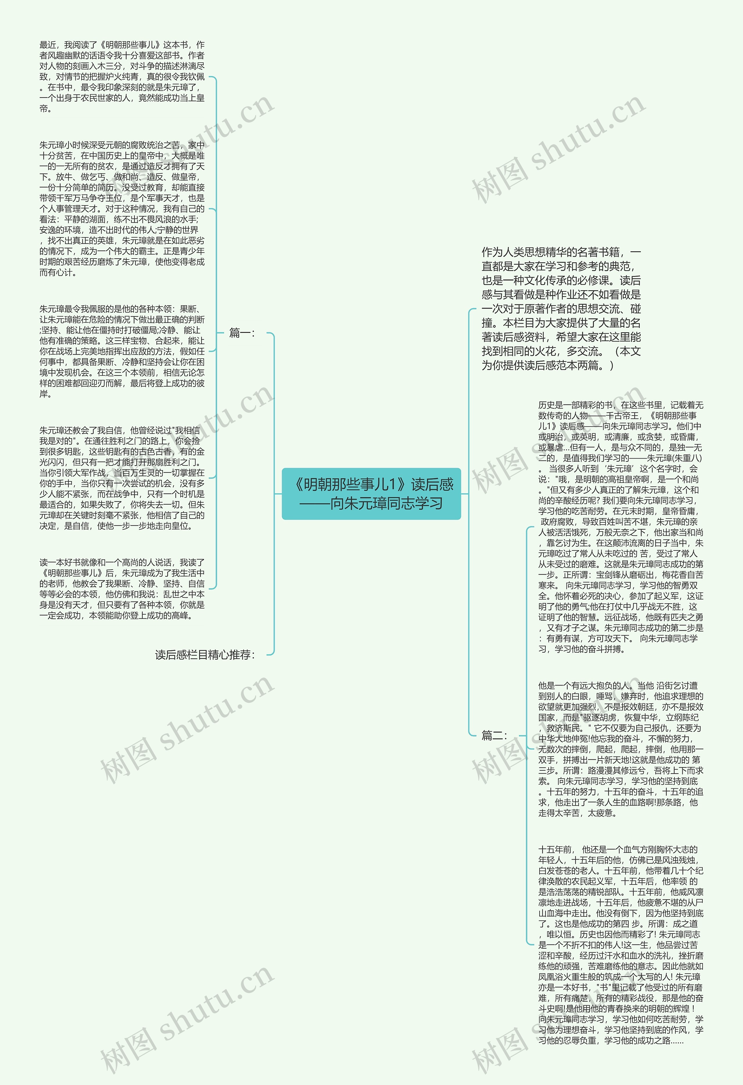 《明朝那些事儿1》读后感——向朱元璋同志学习