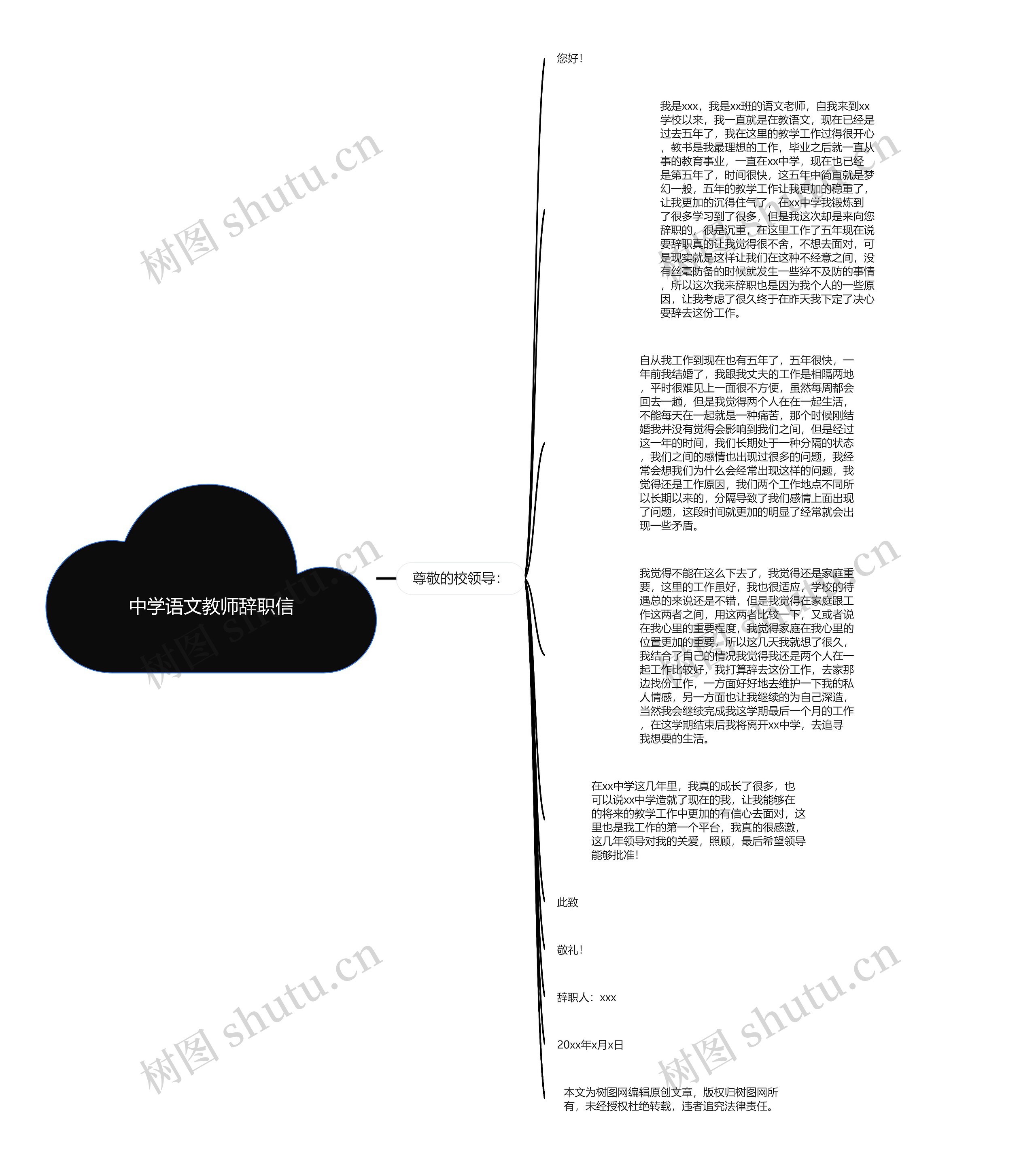 中学语文教师辞职信思维导图