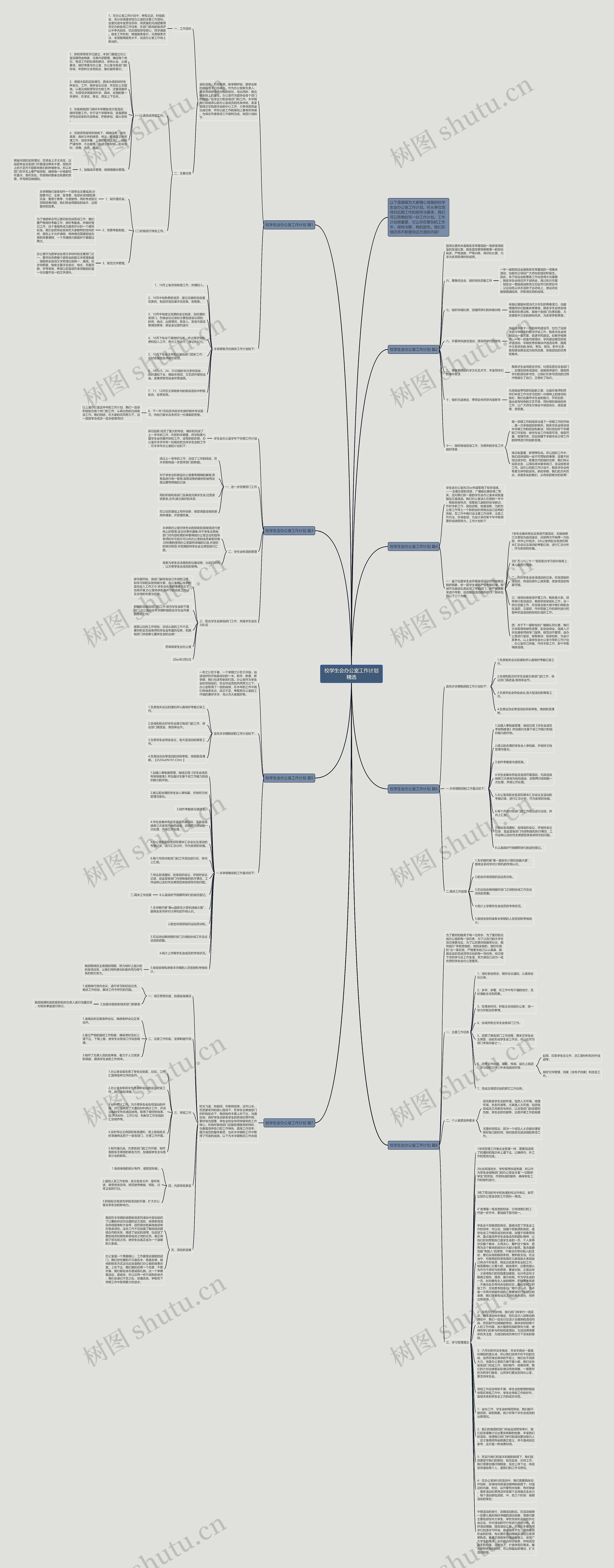 校学生会办公室工作计划精选思维导图