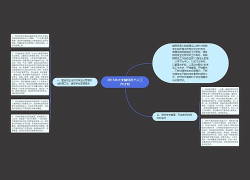 2015年大学辅导员个人工作计划