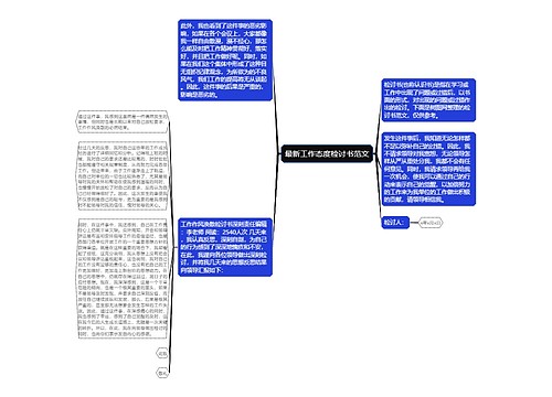 最新工作态度检讨书范文