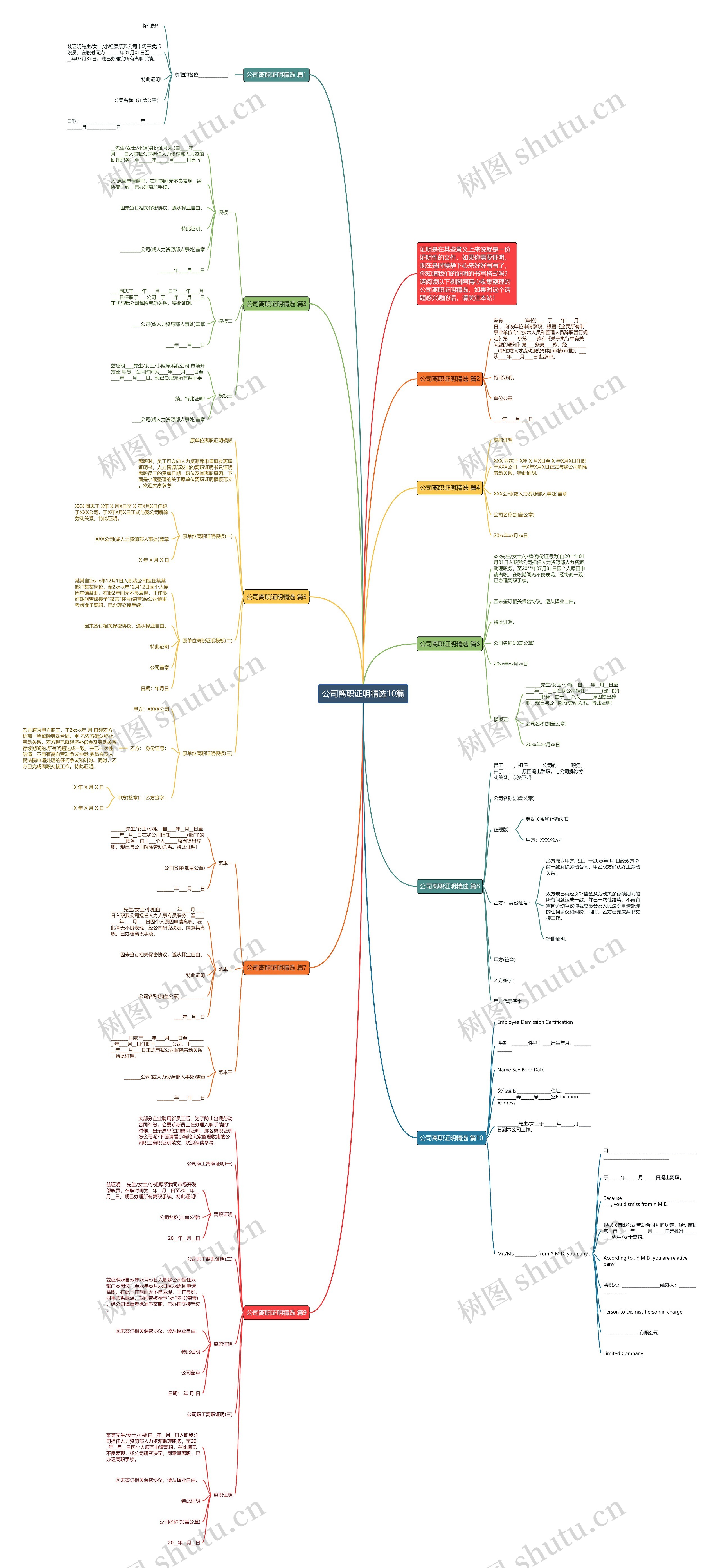 公司离职证明精选10篇思维导图