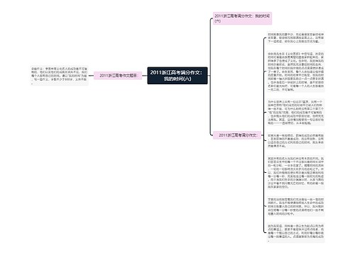 2011浙江高考满分作文：我的时间(六)