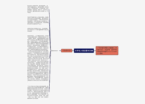 大学生入党志愿书示例