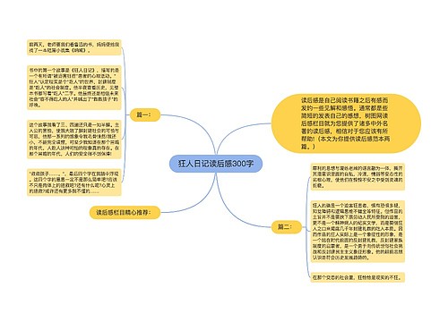 狂人日记读后感300字