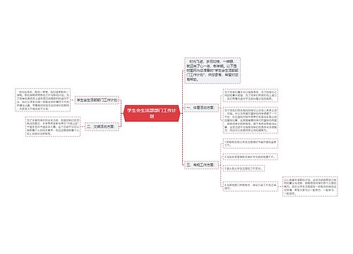 学生会生活部部门工作计划