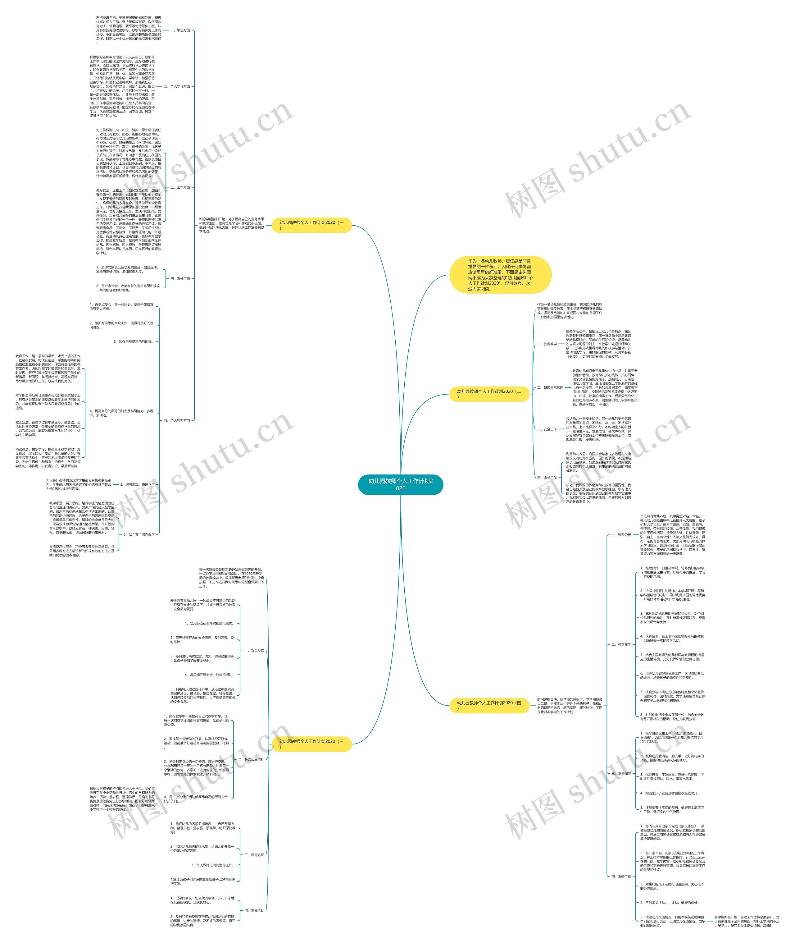幼儿园教师个人工作计划2020思维导图
