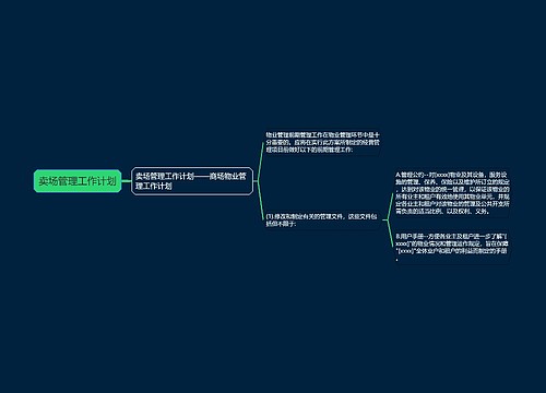 卖场管理工作计划