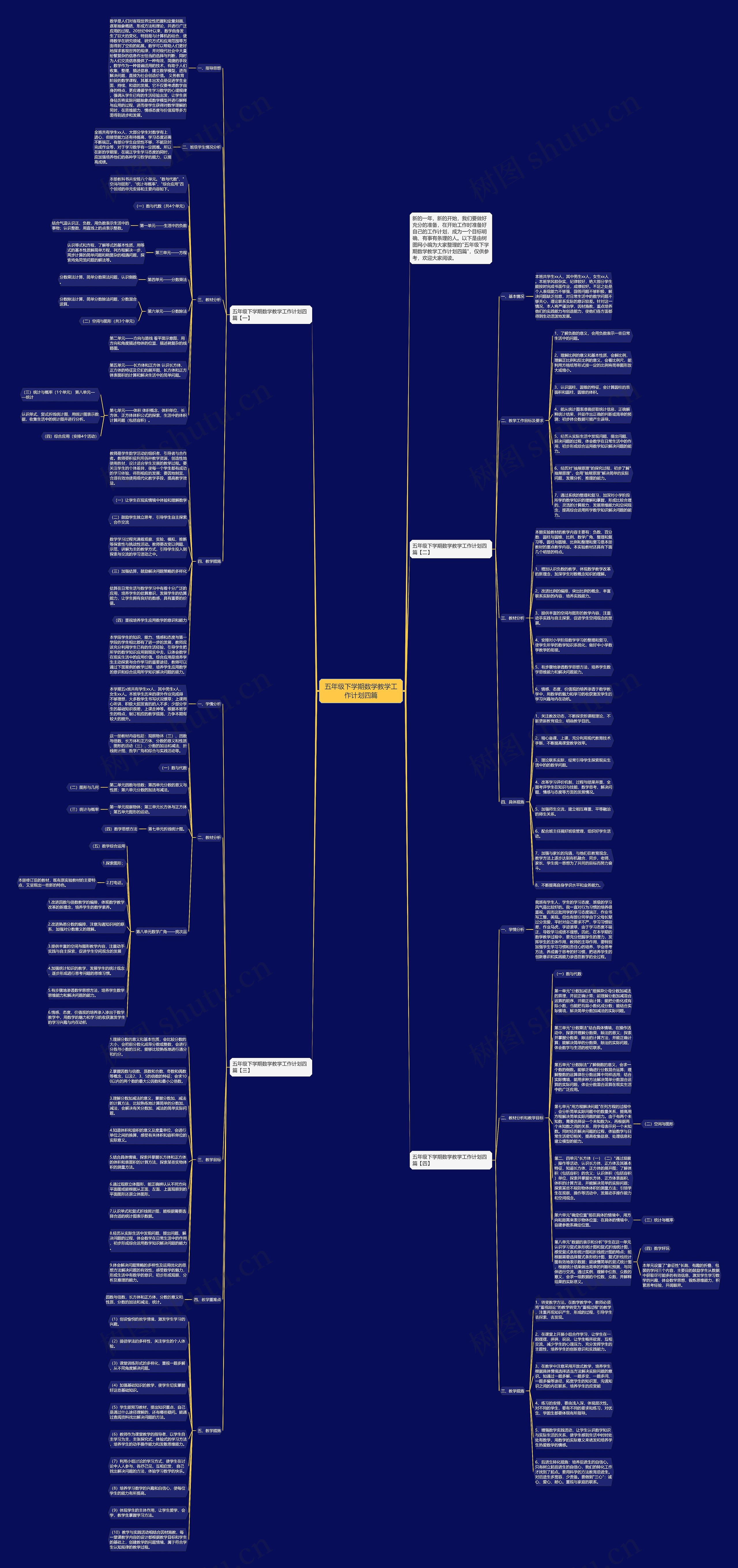 五年级下学期数学教学工作计划四篇 五年级下学期数学教学工作计划四篇