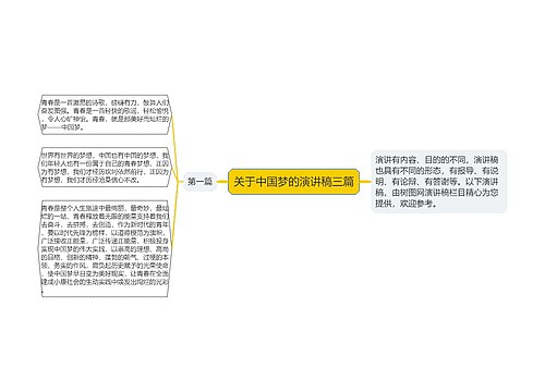 关于中国梦的演讲稿三篇