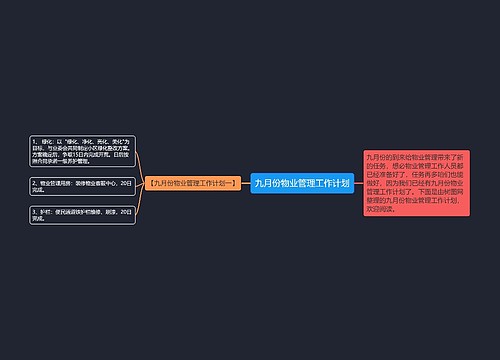 九月份物业管理工作计划