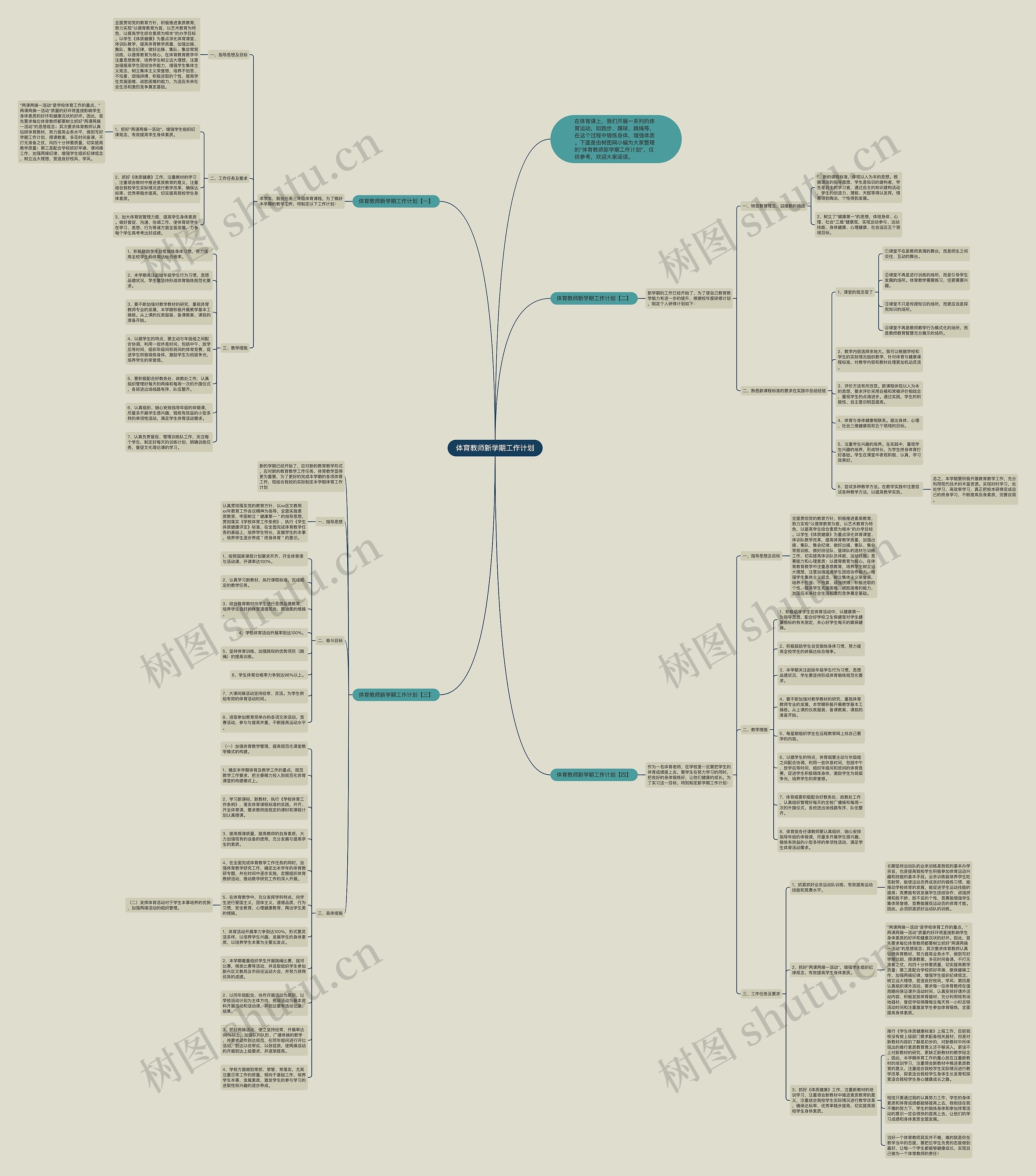 体育教师新学期工作计划思维导图