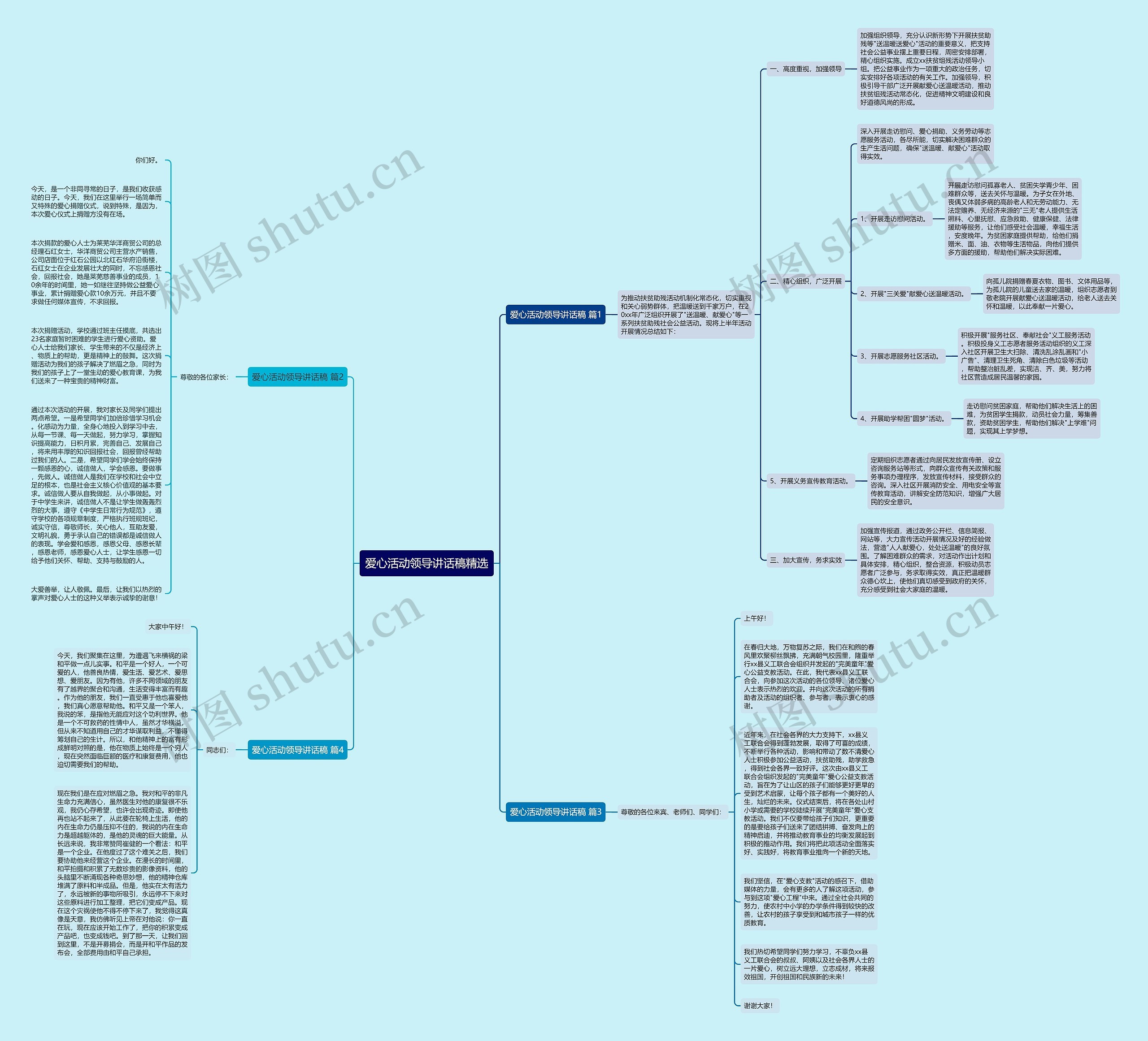 爱心活动领导讲话稿精选思维导图