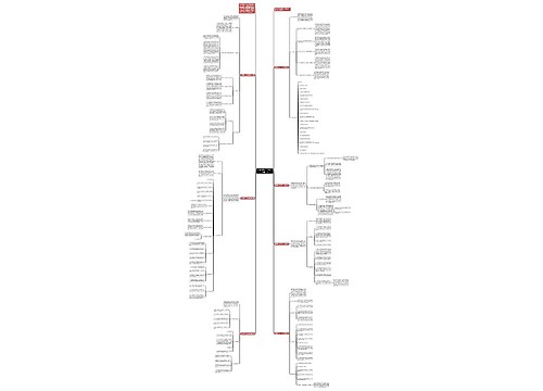 有关教师研修个人工作计划模板7篇