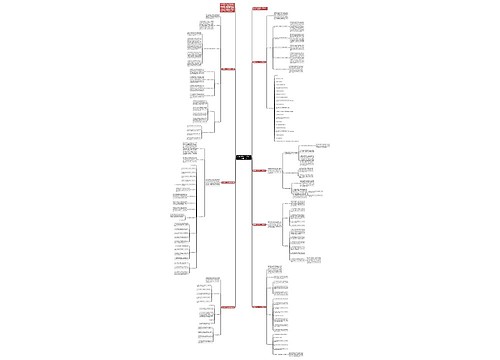 有关教师研修个人工作计划模板7篇