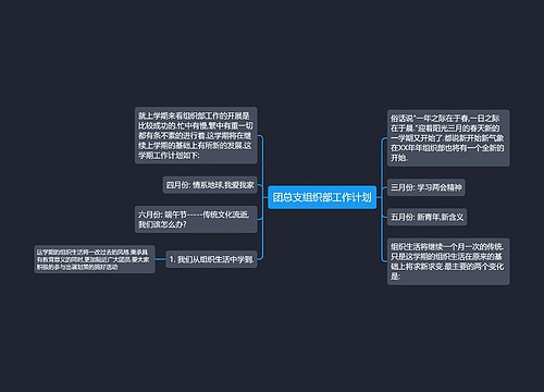 团总支组织部工作计划