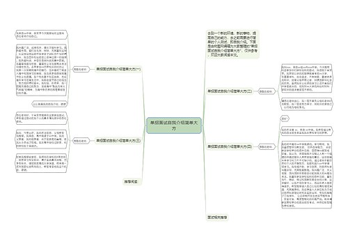 单招面试自我介绍简单大方