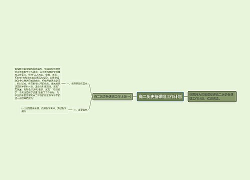 高二历史备课组工作计划