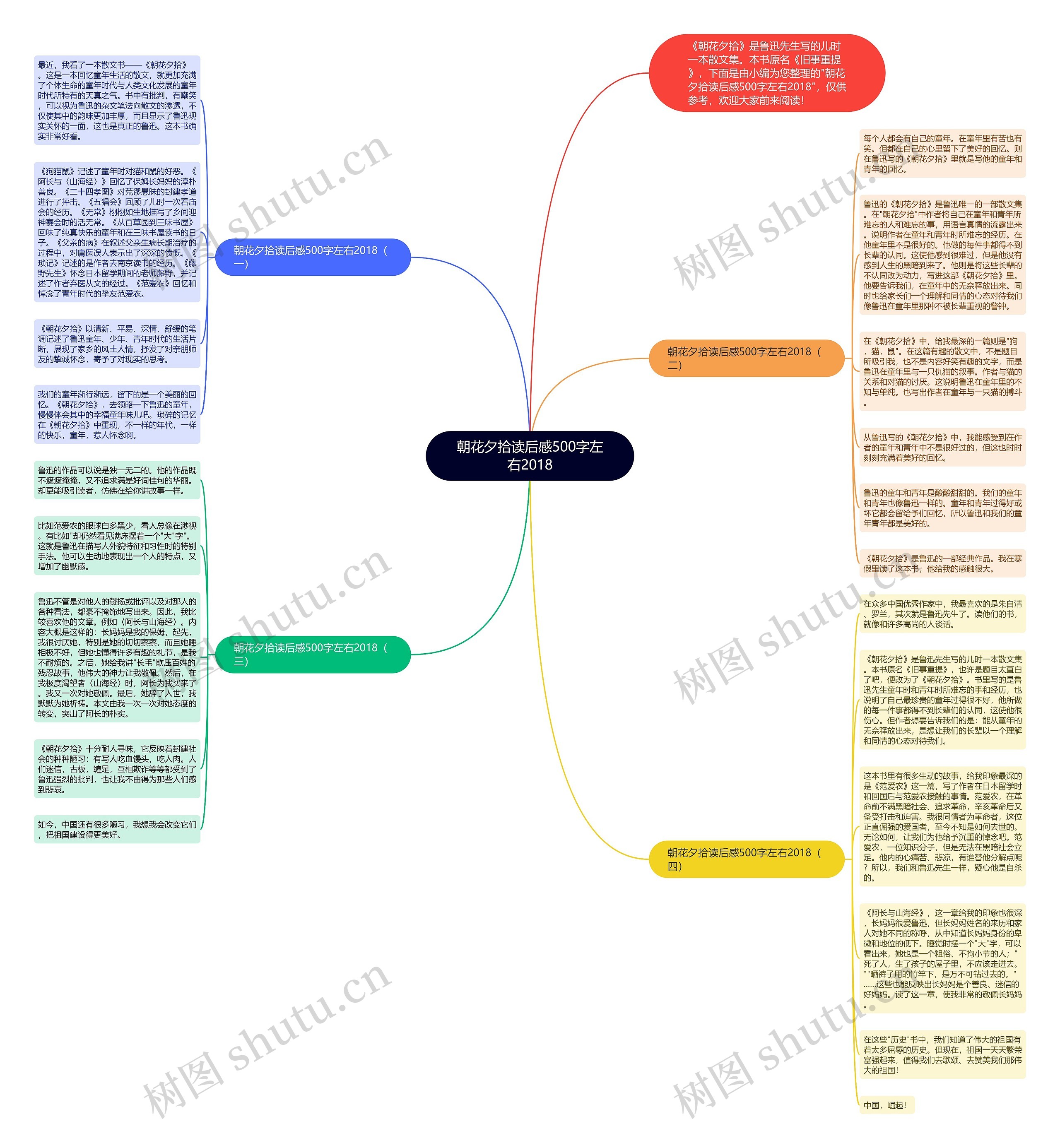 朝花夕拾读后感500字左右2018思维导图