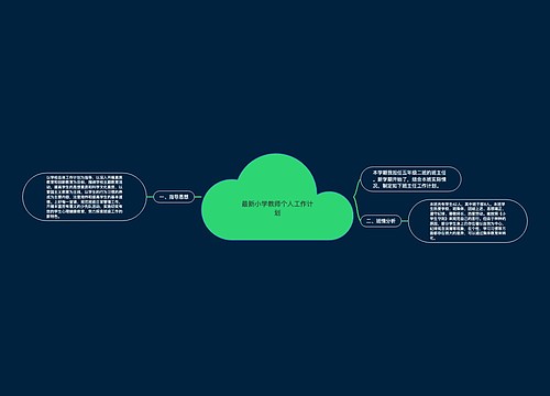 最新小学教师个人工作计划