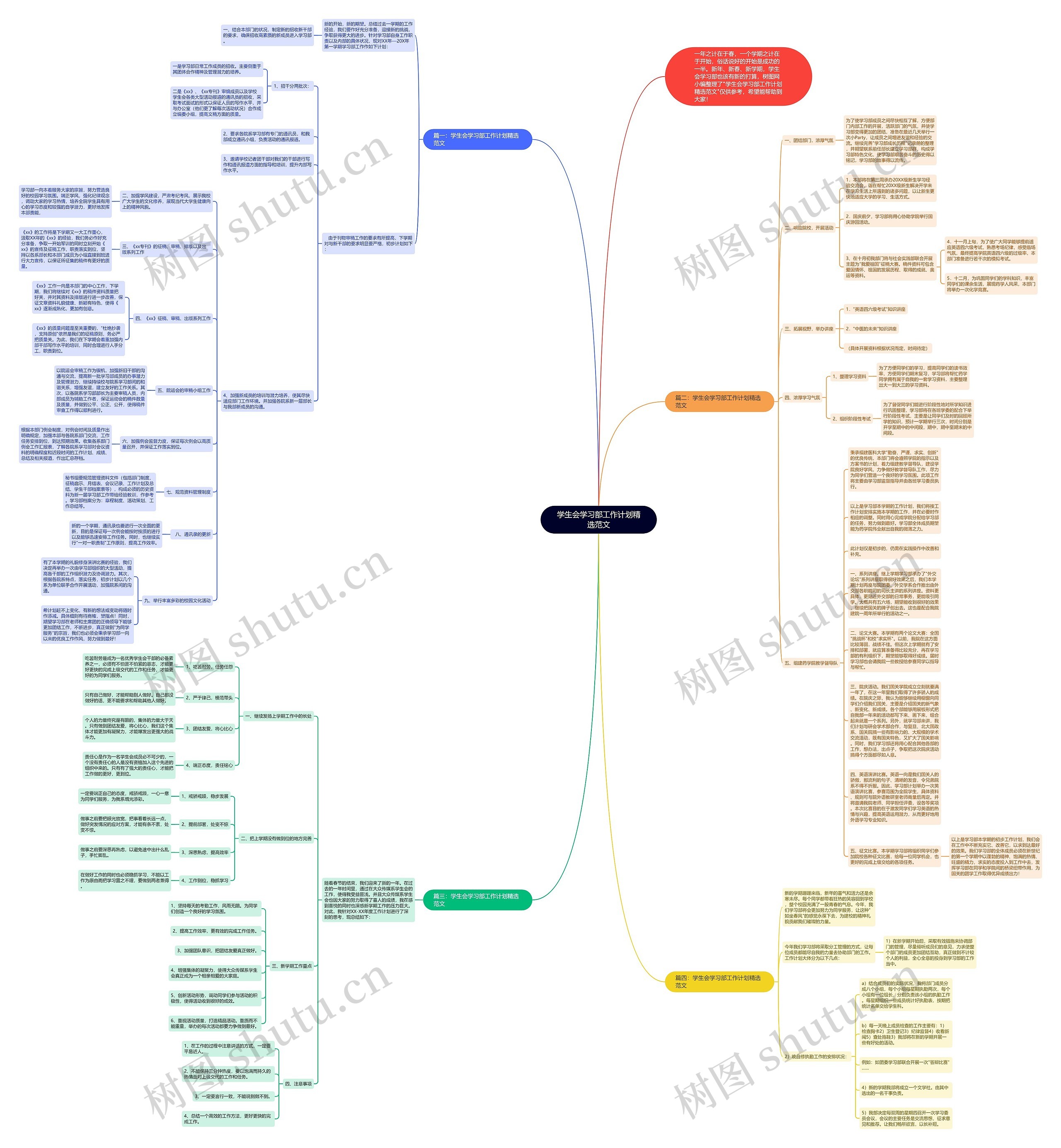 学生会学习部工作计划精选范文思维导图